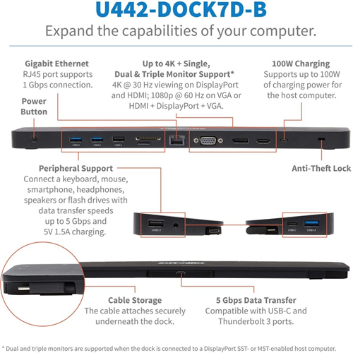 USB-C DOCK,TRIPLE DISPLAY-4K