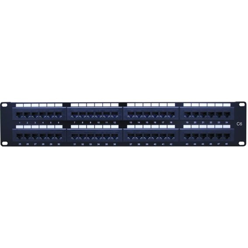 Vanco Patch Panel