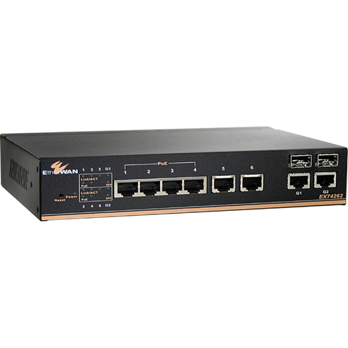 EtherWAN EX74262-0VT Ethernet Switch