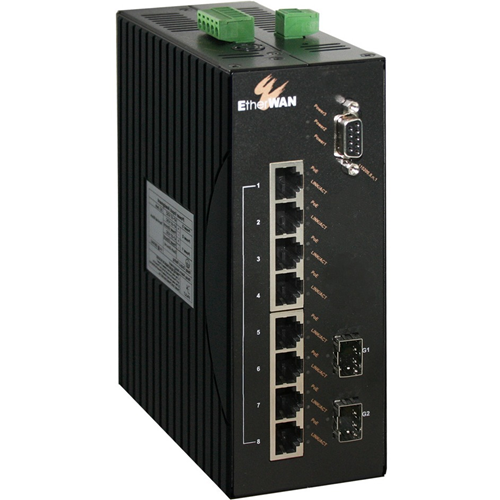 EtherWAN 4-port 10/100BASE-TX PoE + 1-port Gigabit Hardened Managed Ethernet Switch