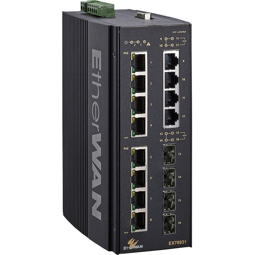 EtherWAN EX78921-0AB Ethernet Switch