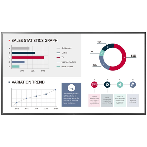 LG 75UL3G-B Digital Signage Display