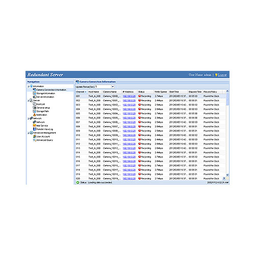 GeoVision GV-Redundant Server Device 128CH Software