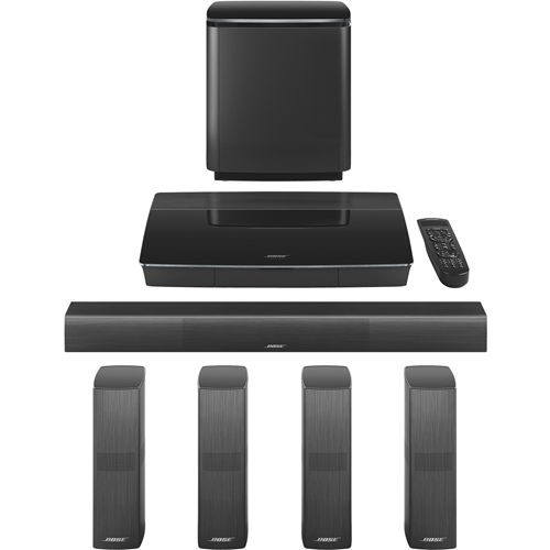 Bose Lifestyle 650 5.1 Home Theater System - Control Console - Black