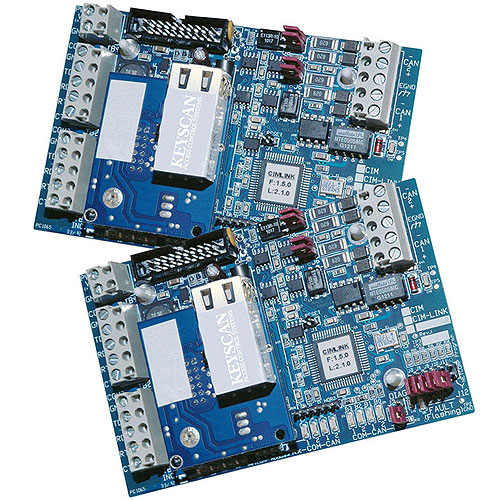 Communications Between Two Cim Communication Loops