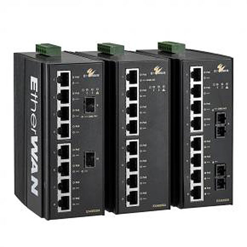 EtherWAN EX46928A-V-J Ethernet Switch