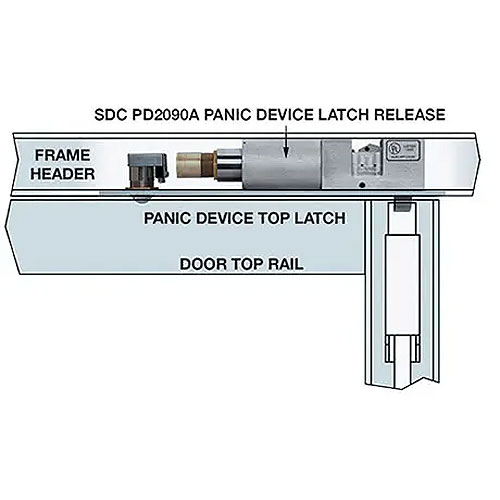 SDC PanicLok PD2090ALCU Electric Bolt Lock