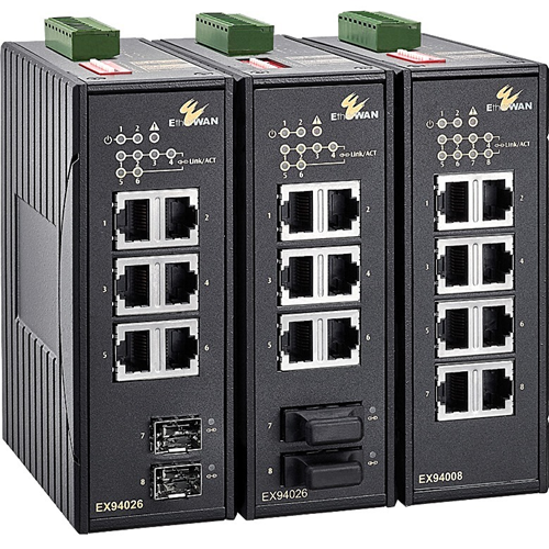 EtherWAN Hardened Unmanaged 8-port 10/100BASE Ethernet Switch