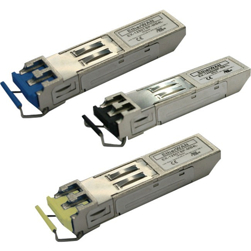 SFP MODULE, HARDENED (-40 C - 75 C) 100FX WDM TYPE