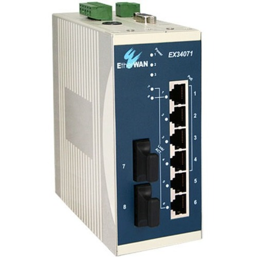 EtherWAN Industrial Unmanaged 8-port 10/100BASE PoE (4 x PoE) Ethernet Switch