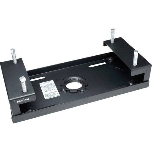 Peerless I-Beam Clamps