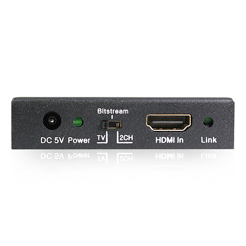 HDMI EXTENDER OVER CAT5/6 W/PO