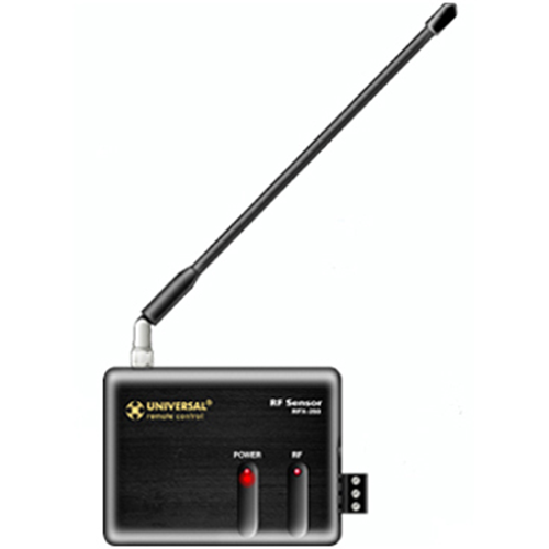 URC RFX-250 Antenna